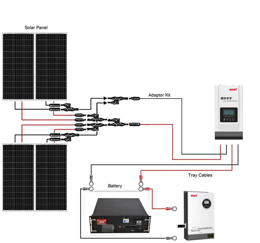Pinsheng 51.2v batteria solare agli ioni di litio 10kwh 48v 100ah 200ah 400ah 500ah lifepo4 batteria