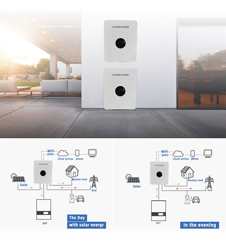Pinsheng power wall 5kw 10kw 48v 100ah 200ah lifepo4 batteria agli ioni di litio 10kwh tesla