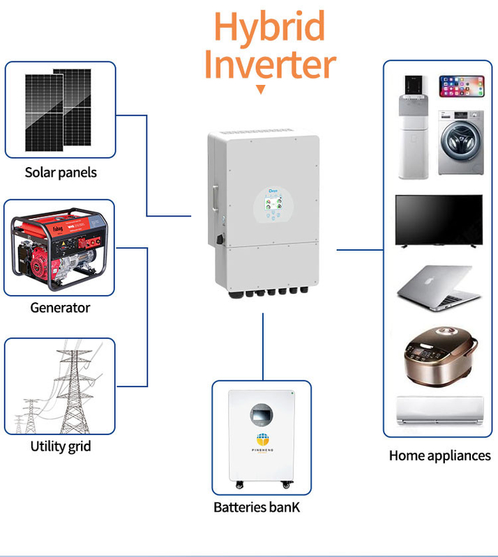 Pinsheng affidabile 48V LiFePO4 batterie pacchetti 10KWh & 15KWh Immagazzinamento di energia solare con 200Ah, 280Ah, 300Ah Opzioni