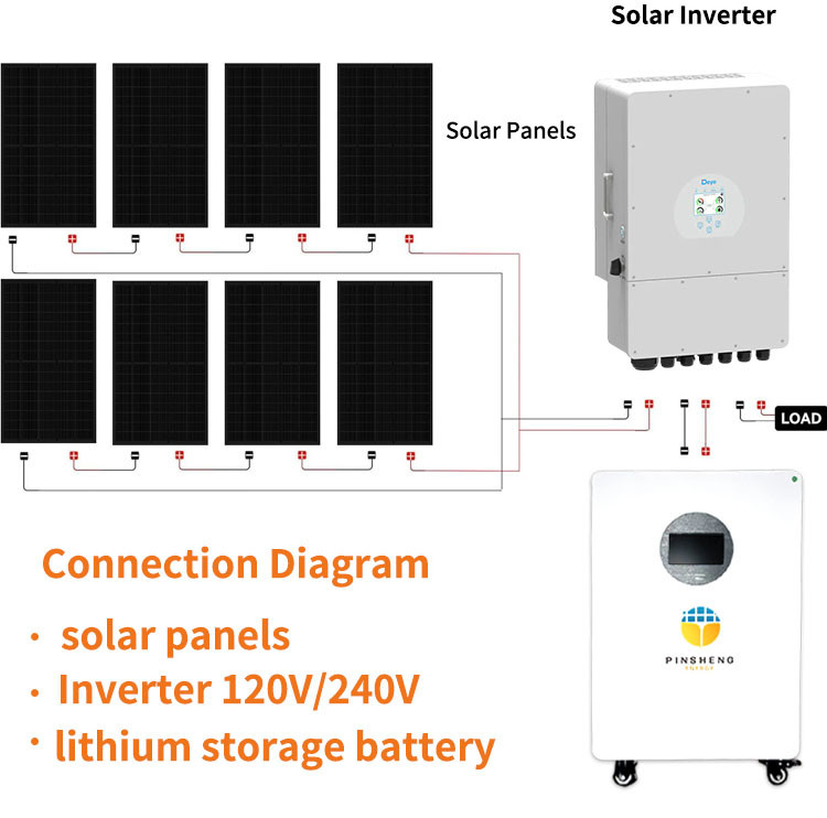PINSHENG Batteria al litio 15kWh 51.2V 280Ah 300Ah Home LiFePO4 Lithium Battery Pack Batteria di accumulo di energia solare per uso domestico