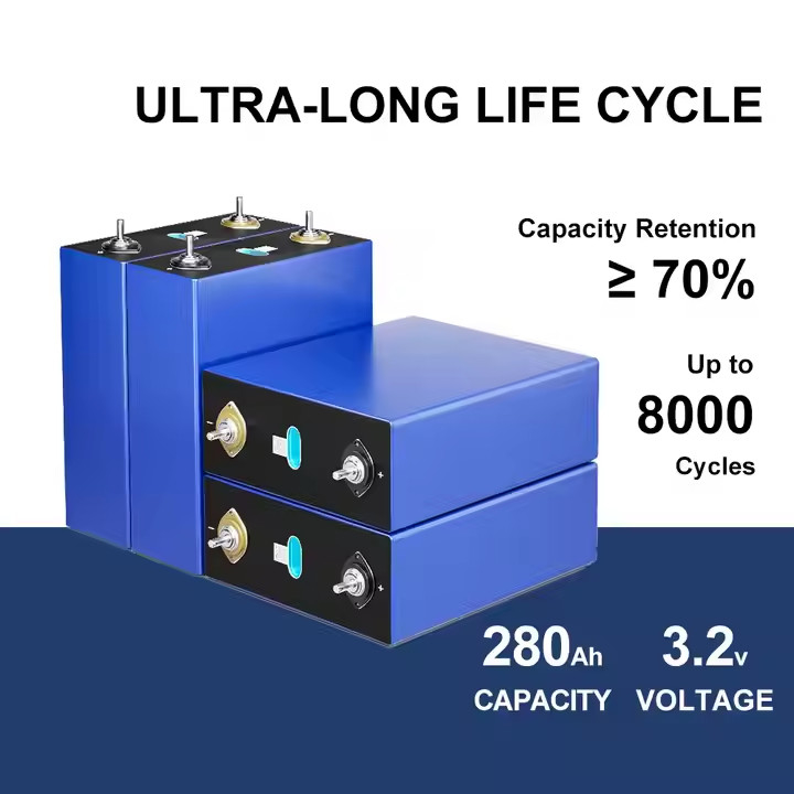 Long Cycle Life Batteria polimerica agli ioni di litio NMC 3.7V 10Ah 20Ah Lithium-Ion Pouch Cell