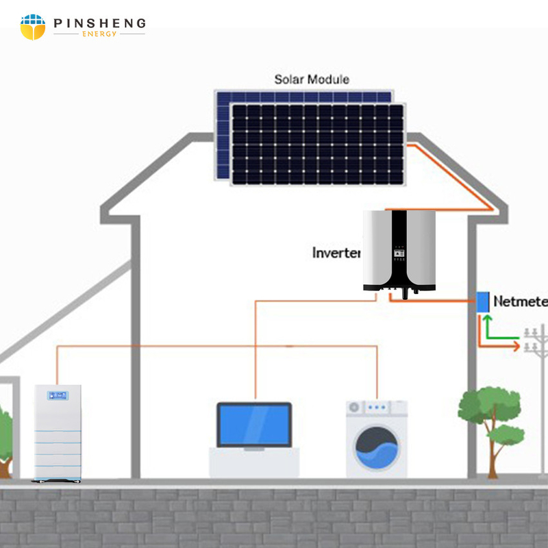 PINSHENG Solar ACDC Climatizzatore ibrido 9000 12000 18000 24000BTU Climatizzatore solare DC Off Grid Climatizzatore solare