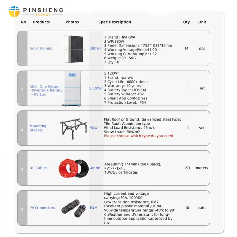 PINSHENG Solar ACDC Climatizzatore ibrido 9000 12000 18000 24000BTU Climatizzatore solare DC Off Grid Climatizzatore solare