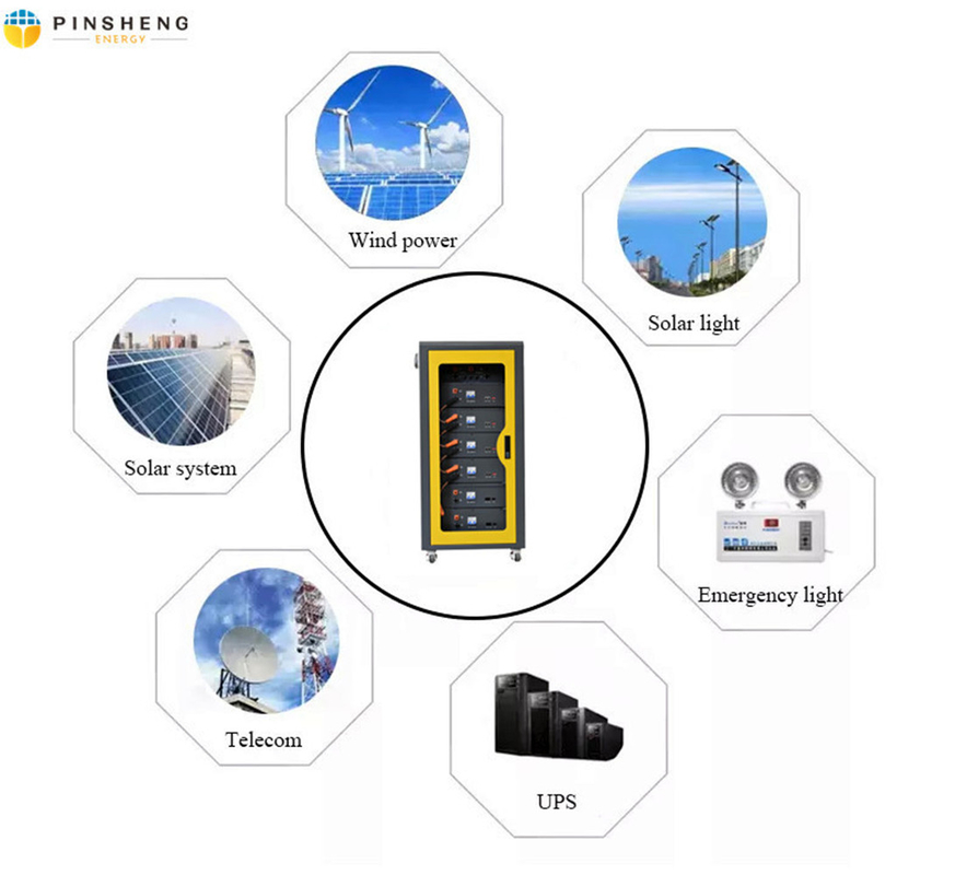 Sistema solare profondo di griglia di Ion Battery Pack For Off del litio del ciclo 48V 600Ah Lifepo4