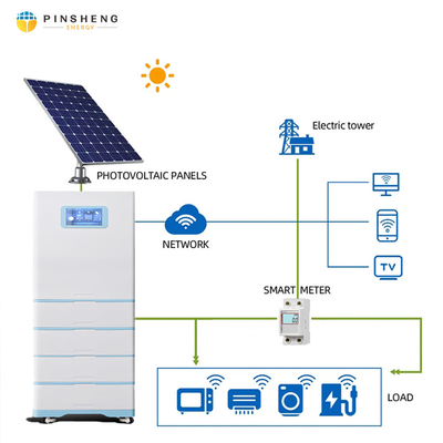 PINSHENG 15 anni di garanzia 660w 680w 700w A+ celle solari pannelli solari pannello solare