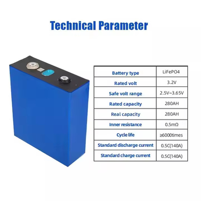 3.7V 10Ah 20Ah Lithium-ion Pouch Cell Grade A 2000-6000 volte per il modulo della batteria